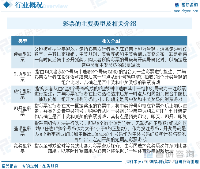 新奥门彩资料免费提供,机制评估方案_WBB93.191计算版