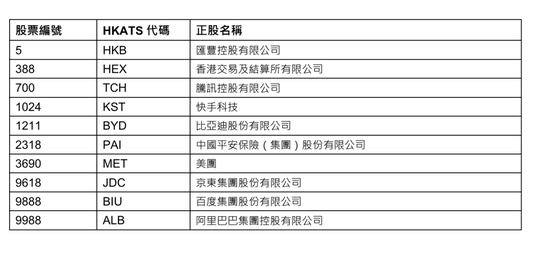 2024香港全年免费资料,稳固执行战略分析_LCO97.247云技术版