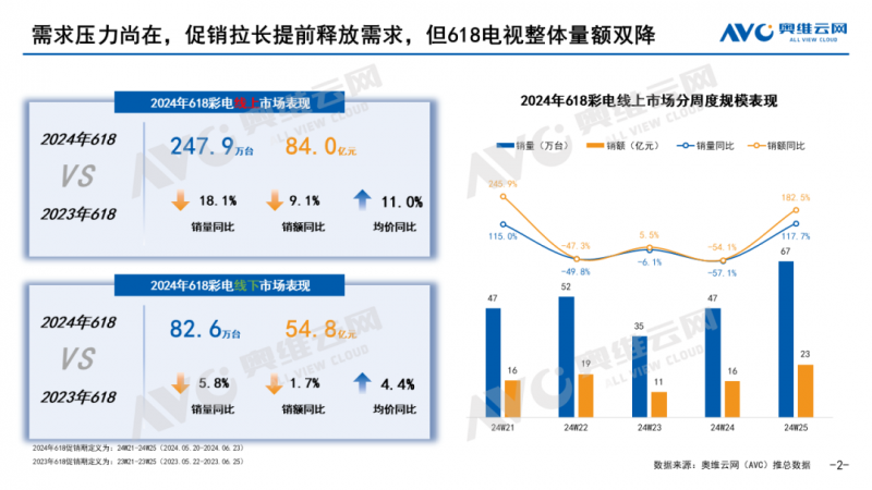新奥2024年免费资料,数据化决策分析_FNH97.213媒体宣传版