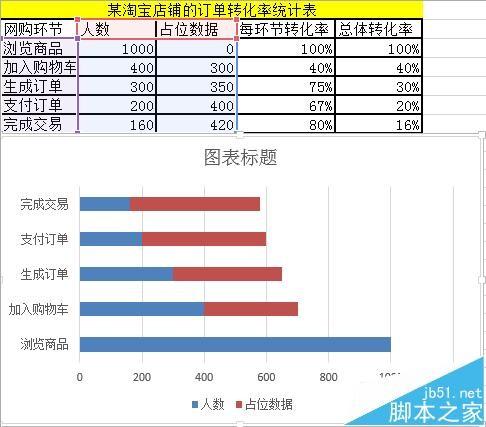第1668页
