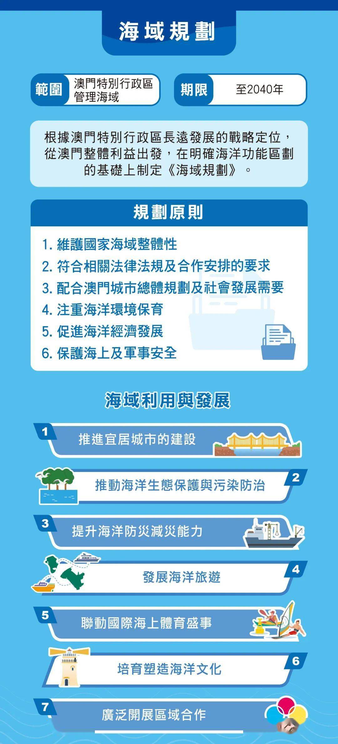 2024年新澳门大众网站,全方位展开数据规划_SJI97.812视频版