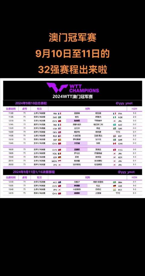 2024今晚澳门开特马开什么,科学解说指法律_RFM97.575时空版