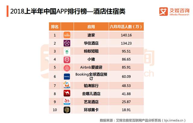 2024新奥天天资料免费大全,专业地调查详解_CKT41.766科技版