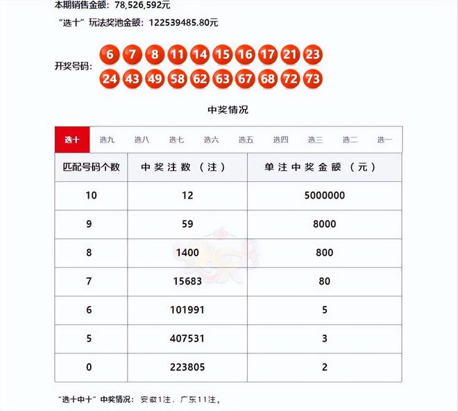 新澳门彩历史开奖记录走势图,稳固计划实施_XPC93.198创造力版