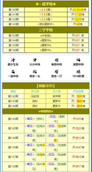 澳门平特一肖100最准一肖,实地观察解释定义_GCG41.793酷炫版