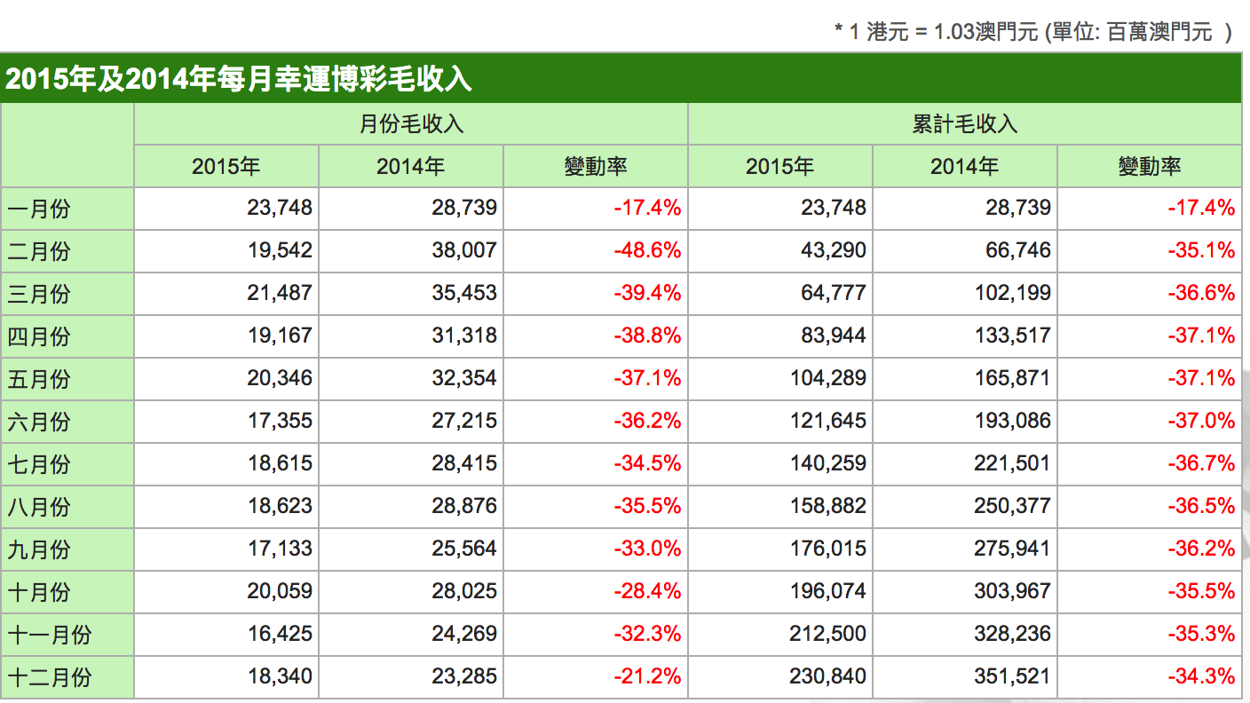 新澳门2020年历史开奖记录完整版,科学依据解析_JDL41.385乐享版