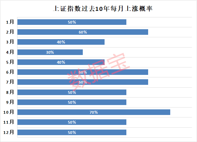 第1653页