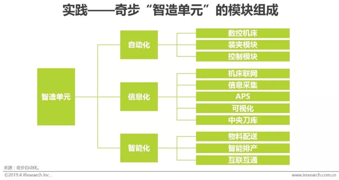 澳门六会彩资料图2024年现在进行时,数据整合决策_GIE97.301多元文化版
