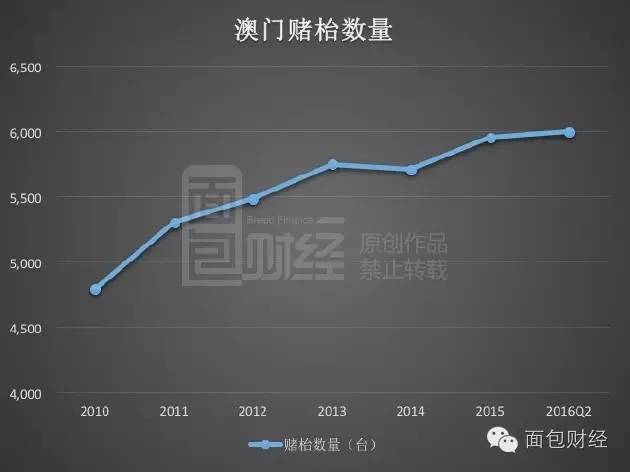 新澳门生肖走势图分析,实地验证研究方案_OSG93.411桌面款