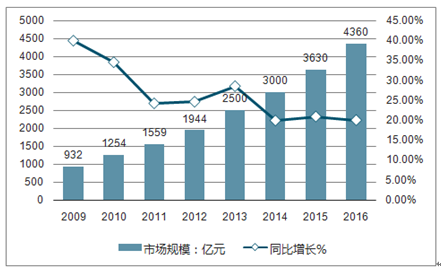 新澳最新最快资料,系统评估分析_ILZ23.760远程版