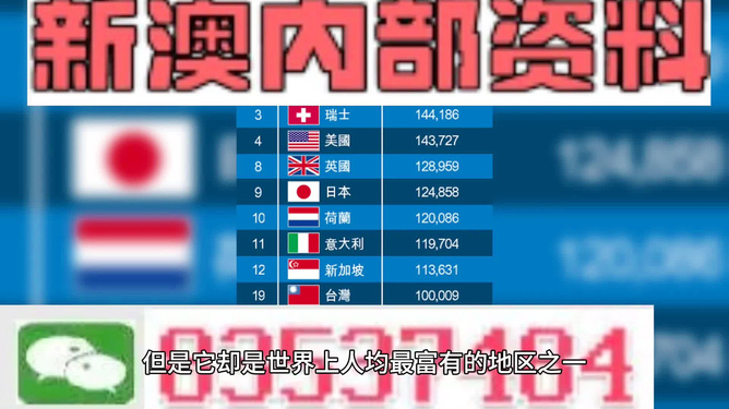 新澳门资料免费长期公开,2024,专业数据点明方法_UIS97.635闪电版