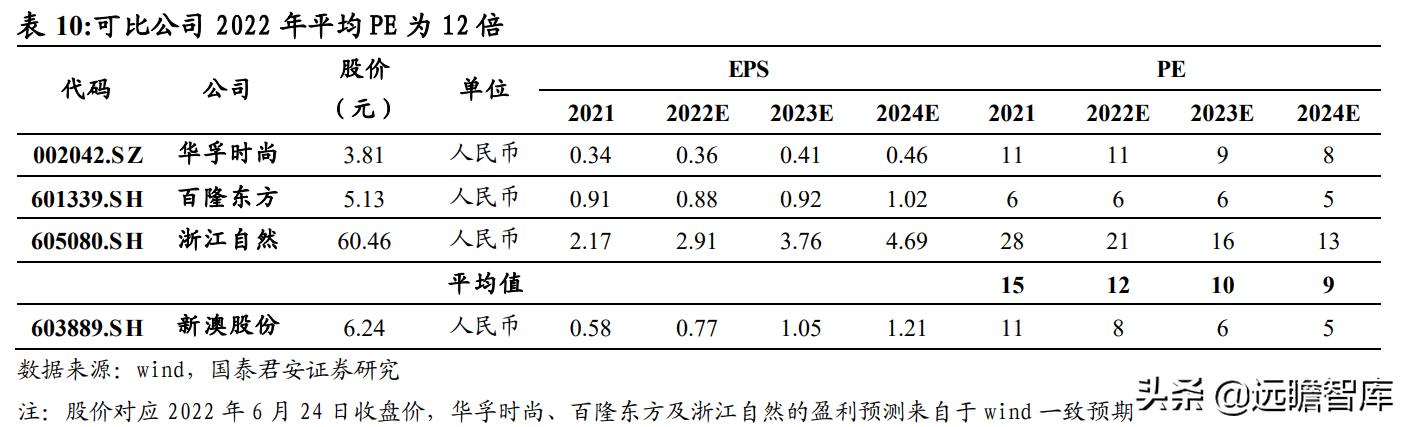 新澳2024年精准资料220期,深究数据应用策略_FXN93.636原创性版