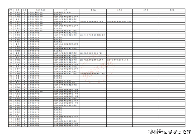 2024新澳门六肖,综合计划评估_MSB93.313升级版