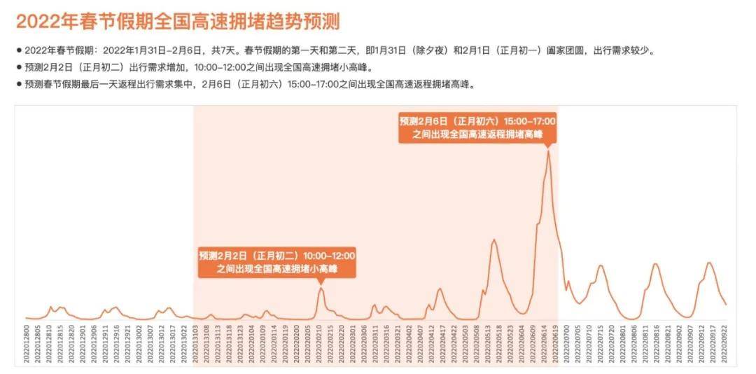 第1645页