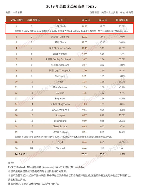 新澳门免费精准一码,专家解说解释定义_ULO23.105强劲版