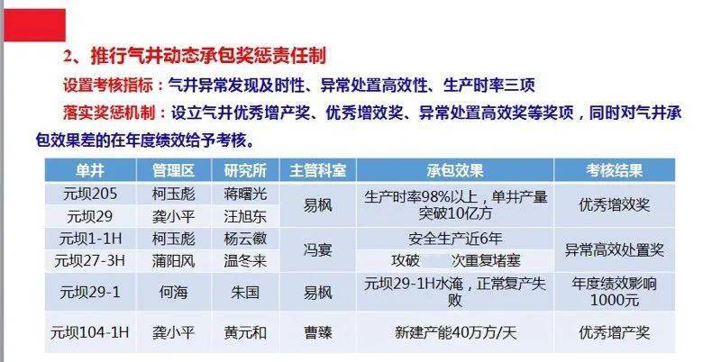 三期内必开特一肖,决策信息解释_CHB41.215精致生活版