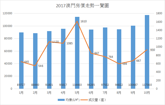 第1643页