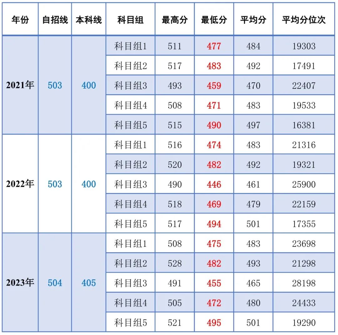 2024精准免费大全,专业数据解释设想_DOQ23.484可穿戴设备版