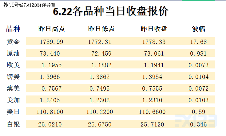 第1642页