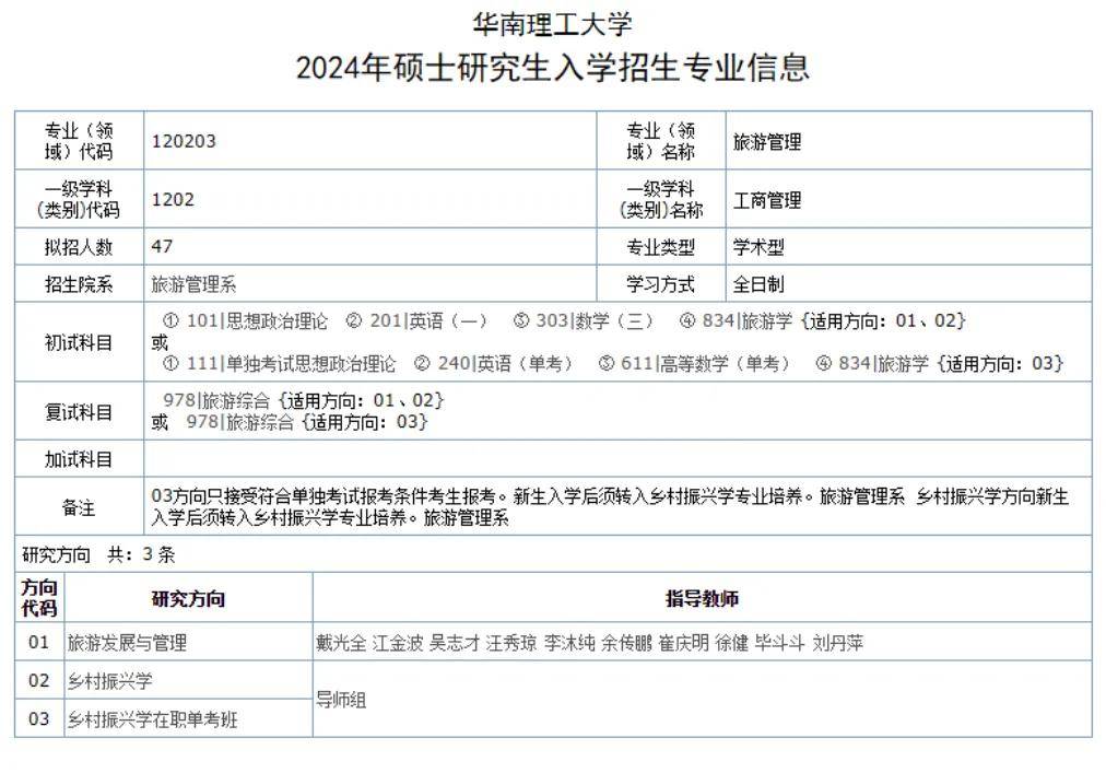 2024年正版资料大全,深度研究解析_LHL23.212抓拍版