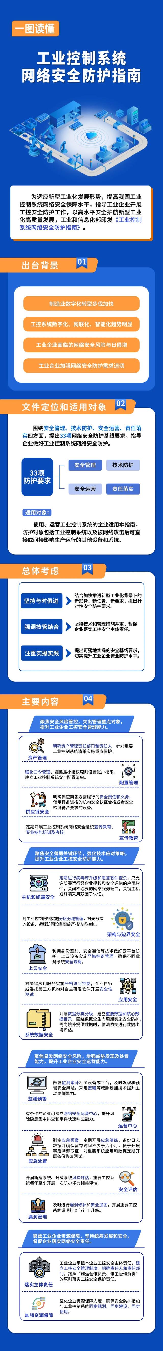 2024王中王精准资料,安全设计解析说明法_ADU93.124多功能版