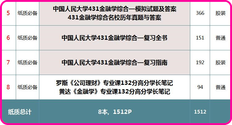 4949免费的资料港澳台,综合计划评估_BHW23.261创新版