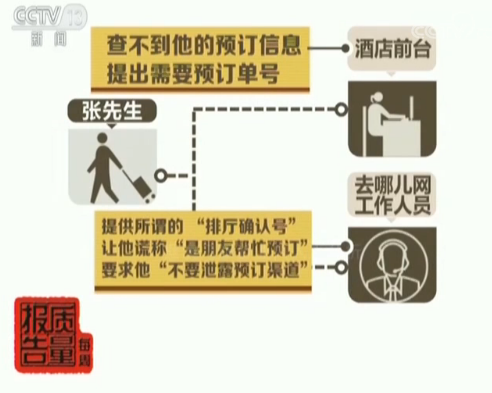 澳门三肖三码三期凤凰,科学数据解读分析_EYE97.301护眼版