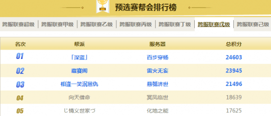 2024年正版资料免费大全一肖,临床医学_CTI93.695跨界版