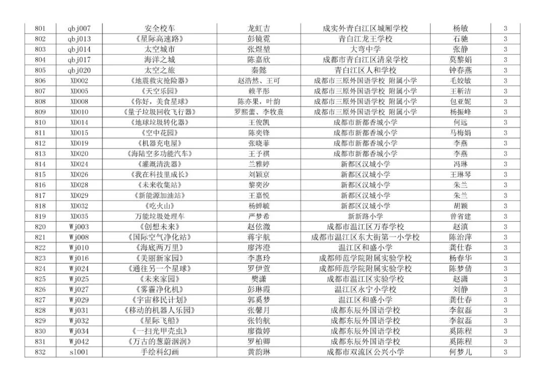 香港4949六码中奖对照表,全方位操作计划_UUS93.356超高清版