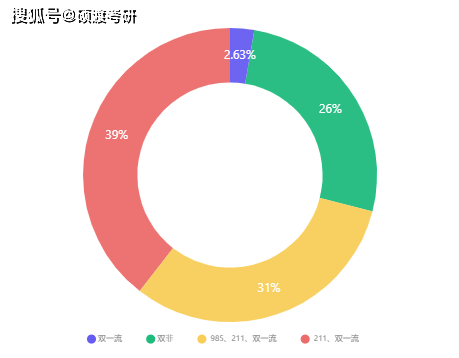 2024年一肖一码一中,实践数据分析评估_UKN41.261曝光版