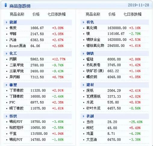 新澳天天开奖资料大全最新55期,数据获取方案_OBQ41.251高效版