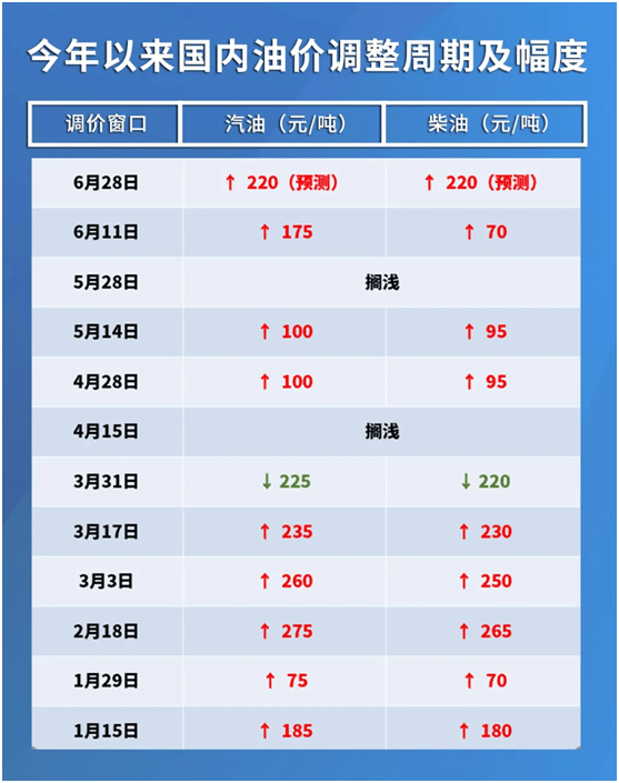 2024年澳门今晚开奖号码最新消息,稳固计划实施_ONF93.865远光版