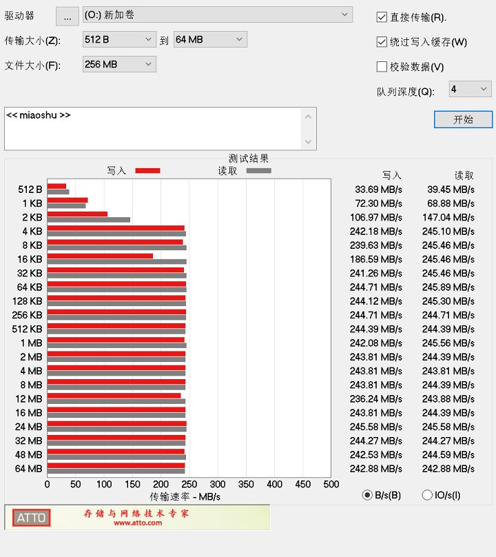 79456濠江论坛9点半开奖79456CCM,数据解析引导_GTF97.809远程版