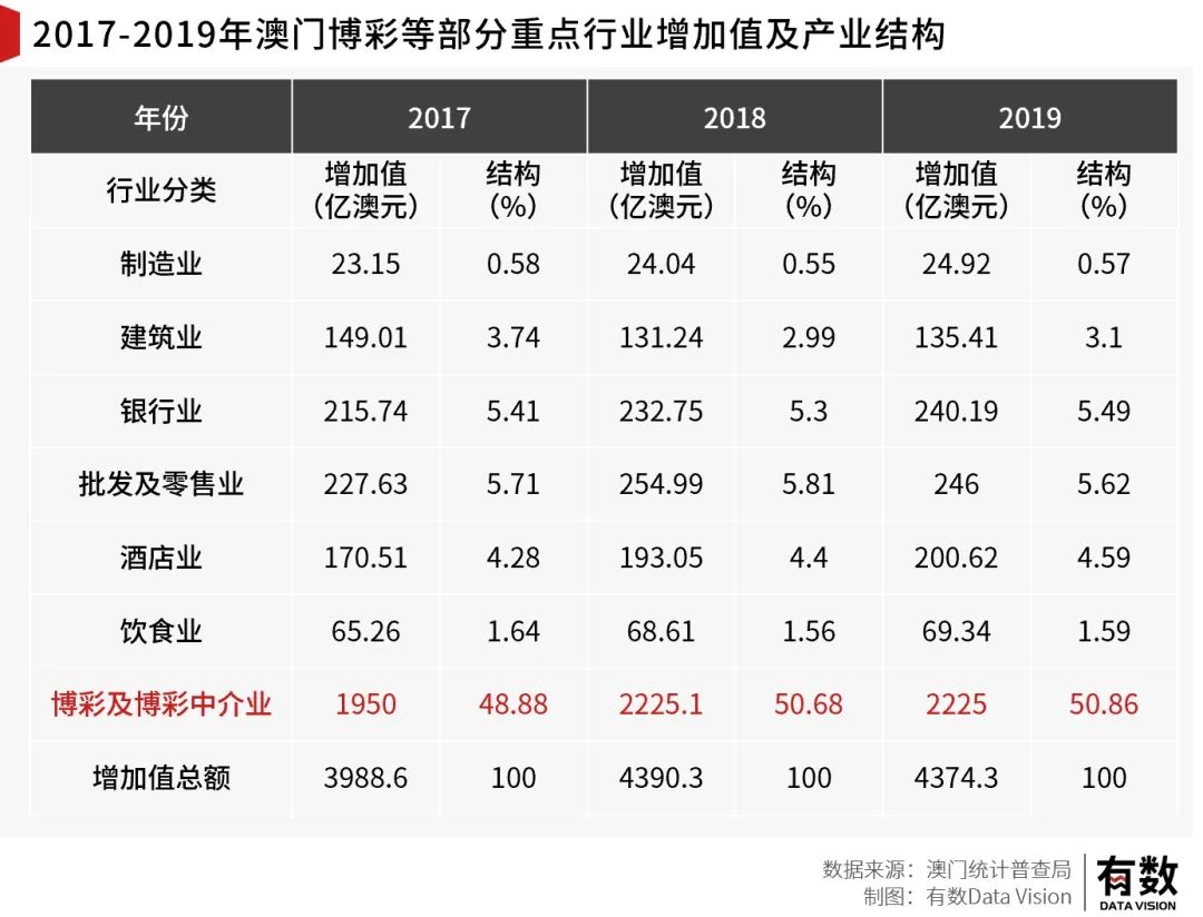 澳门一码一码100准确挂牌,持续改进策略_AZL41.483模块版