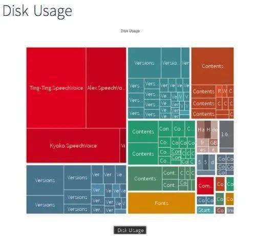 2024新澳免费资料大全精准版,数据化决策分析_ELE23.671美学版