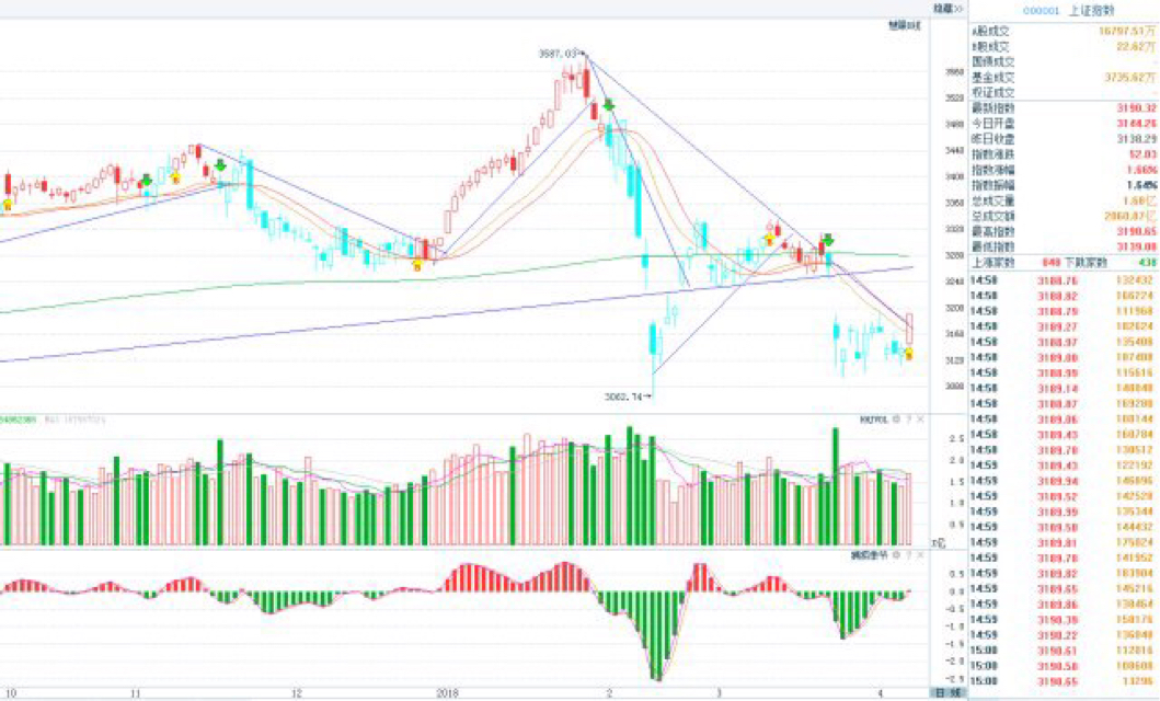 2024年澳门今晚开特马,量化指标_YOX93.360交互版