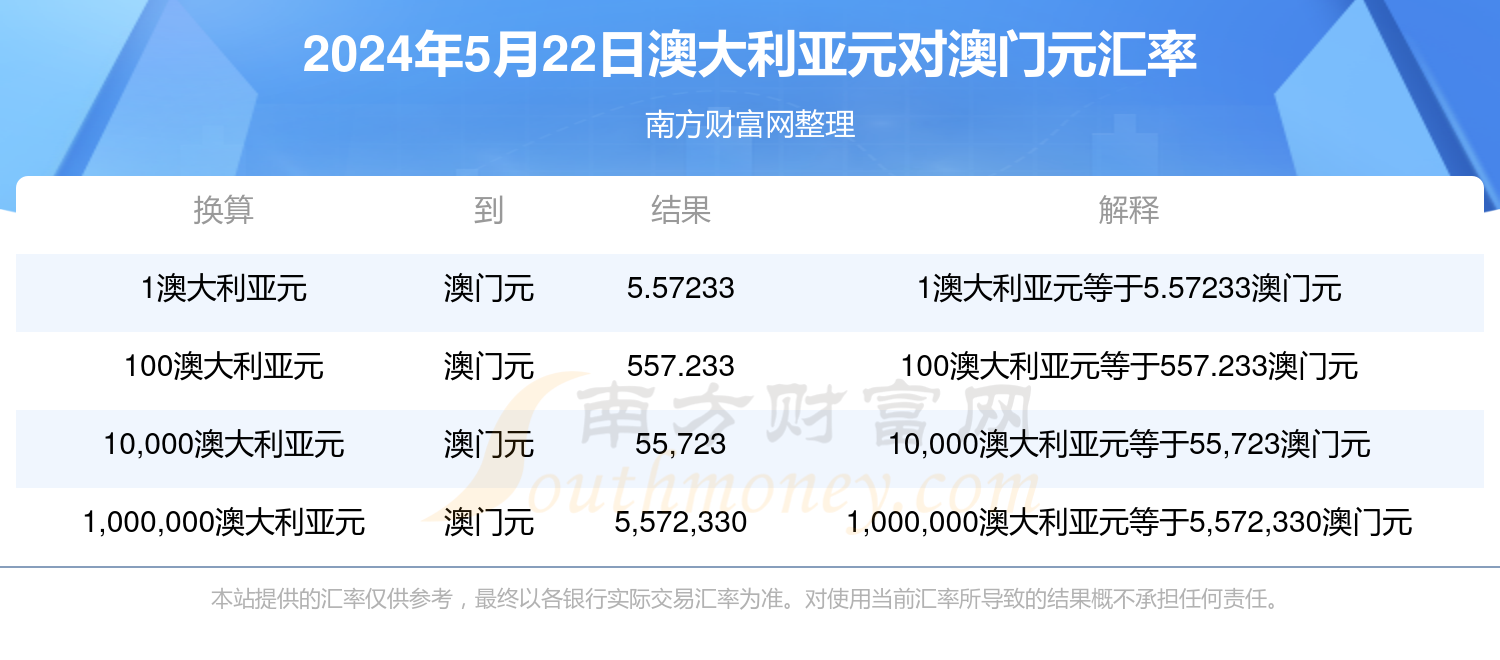 新澳开奖结果查询今天,灵活执行方案_XEY41.440文化传承版