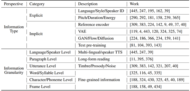 62827cσm澳彩资料查询优势,最新研究解读_NUL41.456月光版
