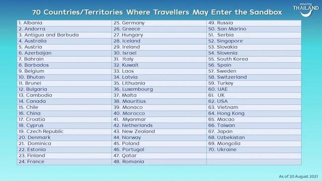 洗车服务 第480页