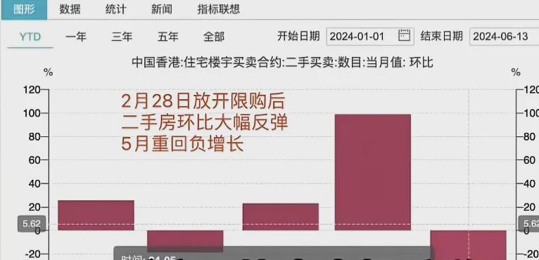 2024年香港跑狗图资料,实地数据评估分析_EGM97.742清晰版
