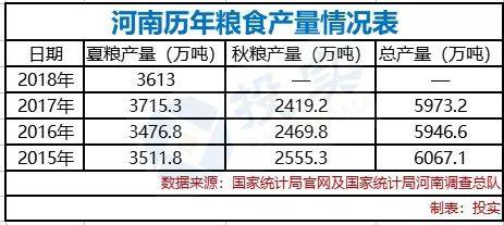 河南水稻价格最新动态，科技引领农业新时代新行情