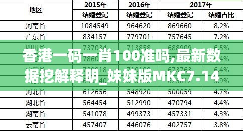 香港最准100‰一肖,案例实证分析_QKY23.437程序版