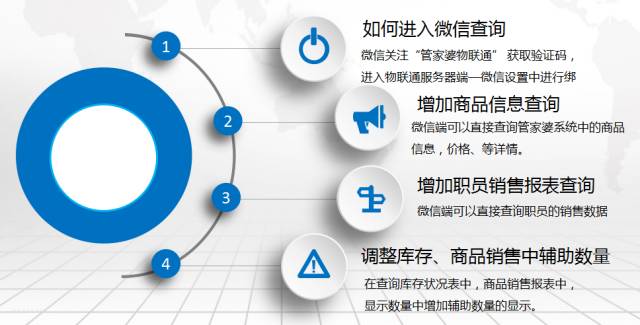 管家婆一票一码,实地应用实践解读_NRU41.798零障碍版
