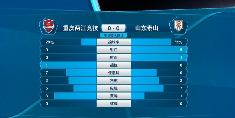 新澳内部资料精准一码0,全方位数据解析表述_WUP41.929月光版