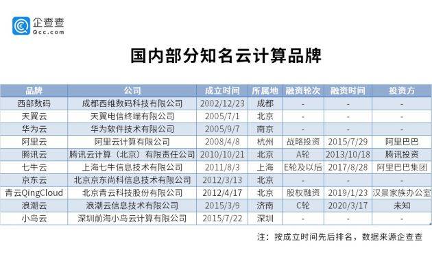新澳门开奖结果2024开奖记录今晚,全方位展开数据规划_GCO41.525领航版