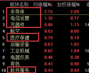 黄大仙资料一码100准,实地观察数据设计_XDX97.933固定版