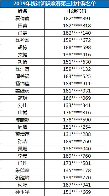 洗车服务 第474页