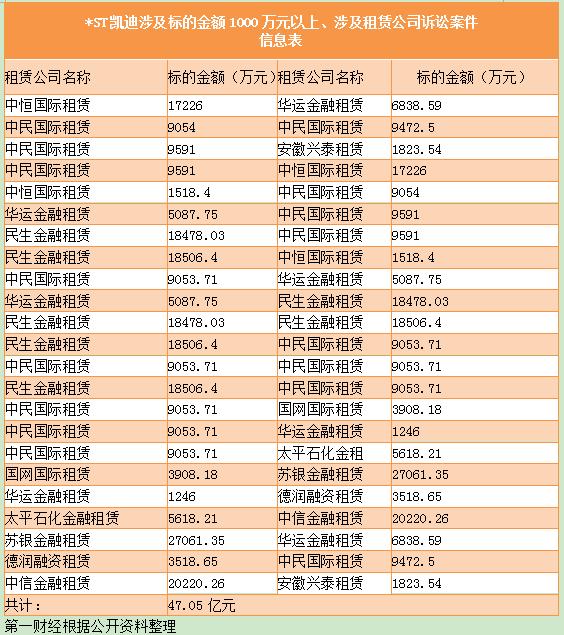 国通案件最新进展与小巷独特风味探索之旅