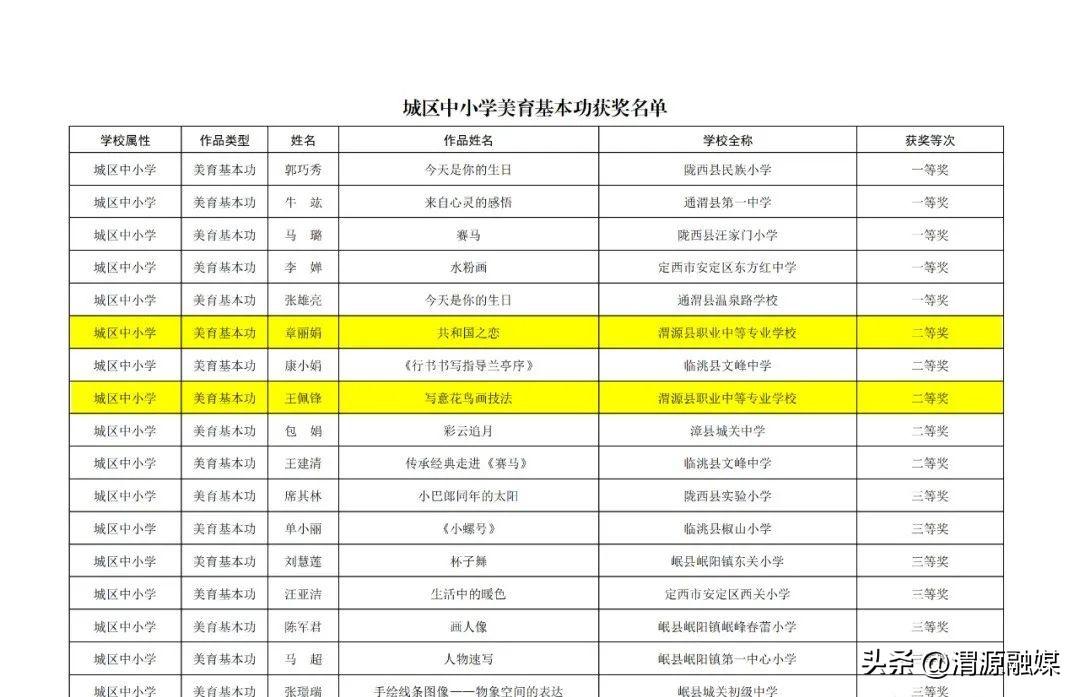 甘肃代课教师最新动态与自然的奇妙之旅