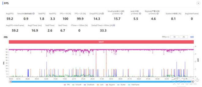 2024澳门特马今晚开奖图纸,现象分析定义_FVJ93.213便携版